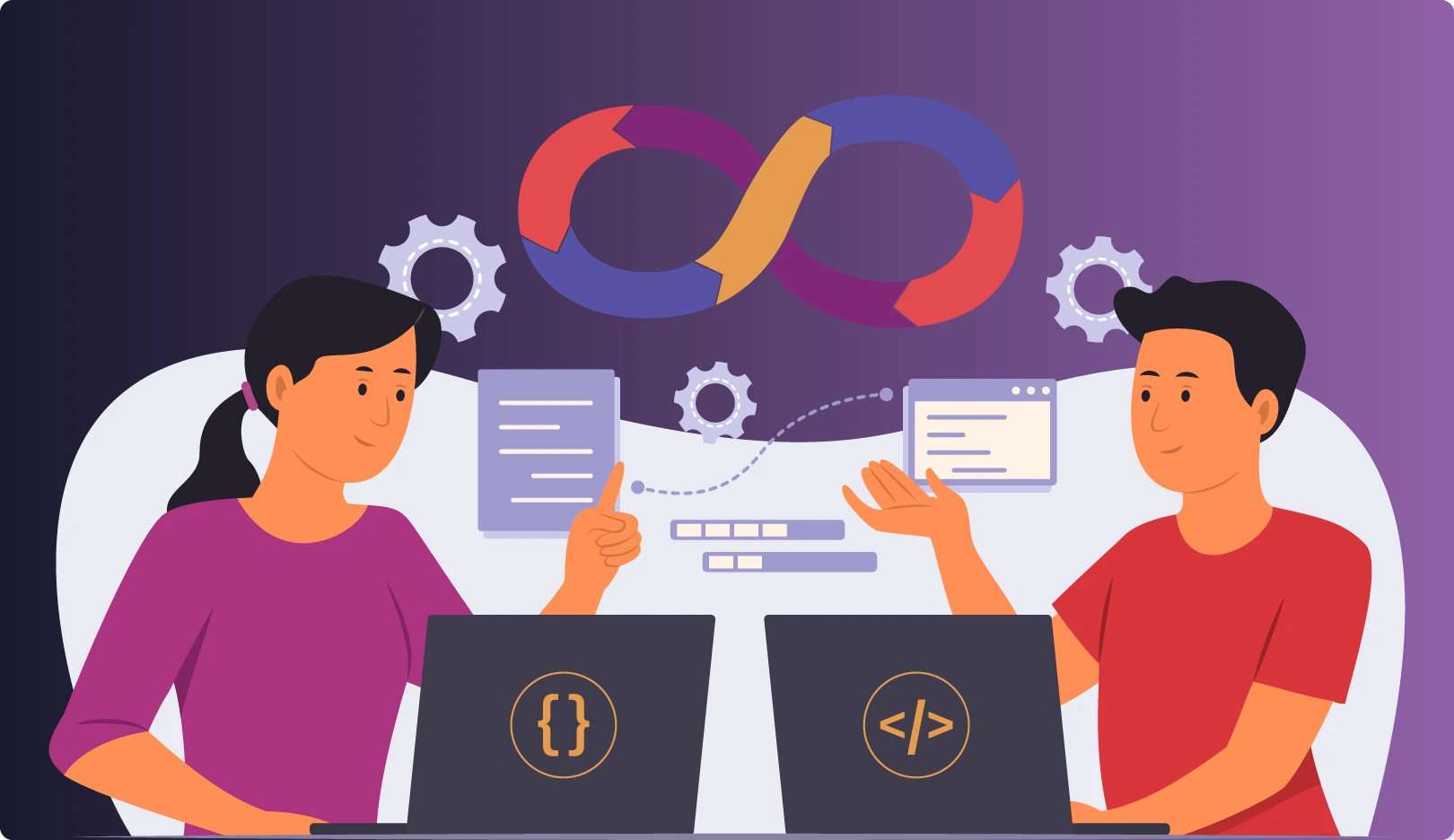 Microservices